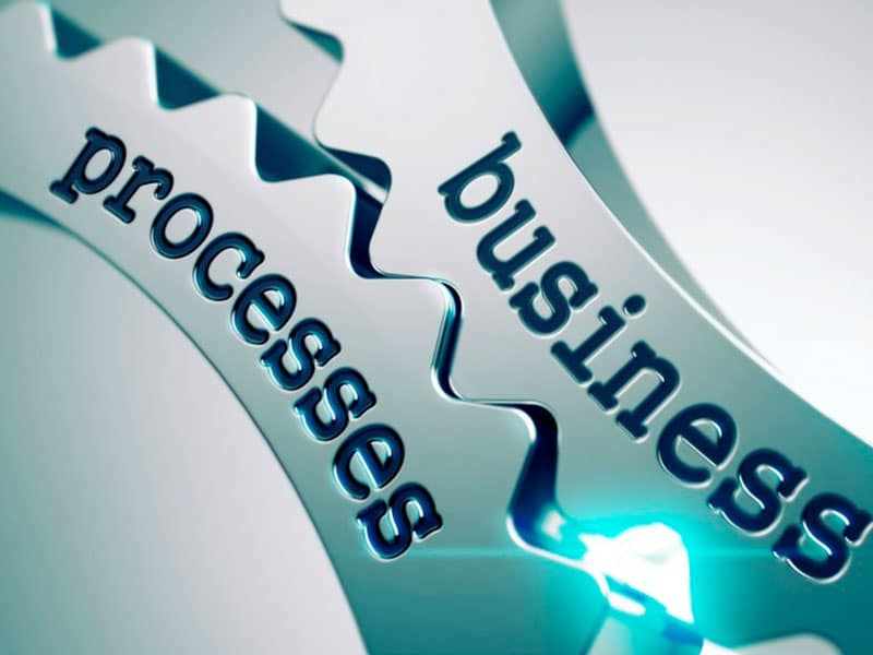 analise de processos BPM - Blog Lecom BPM