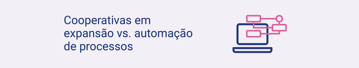 Cooperativas em expansão vs. automação de processos