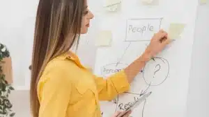 o que é fluxograma