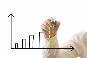 bar-graph-direct-mail-results