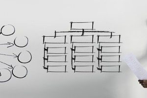 As Melhores Ferramentas Para Você Desenhar Processos da Sua Empresa