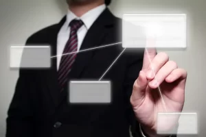 exemplo de mapeamento de processos