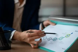 mapear processos bpm