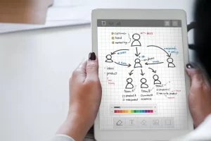 Software de fluxograma